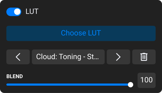 Panel de LUT